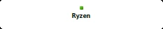 Ryzen